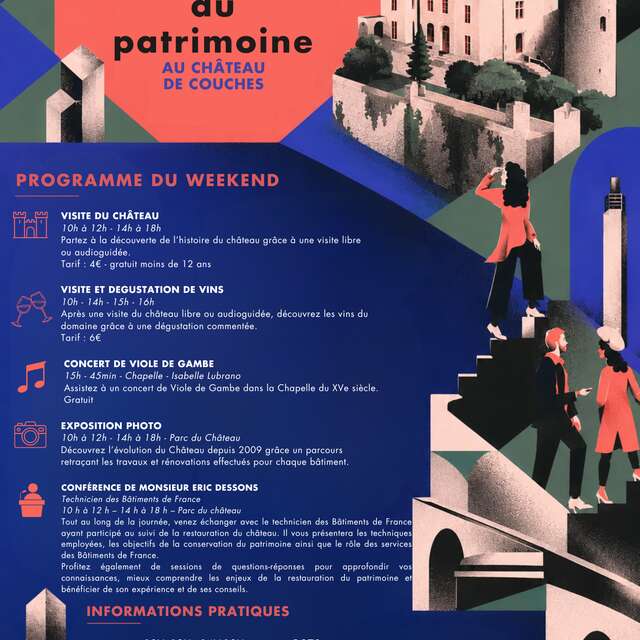 Journée Européenne du Patrimoine au château de Couches