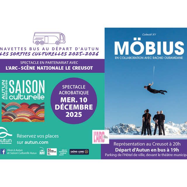 Sortie à l'Arc Scène Nationale - Möbius