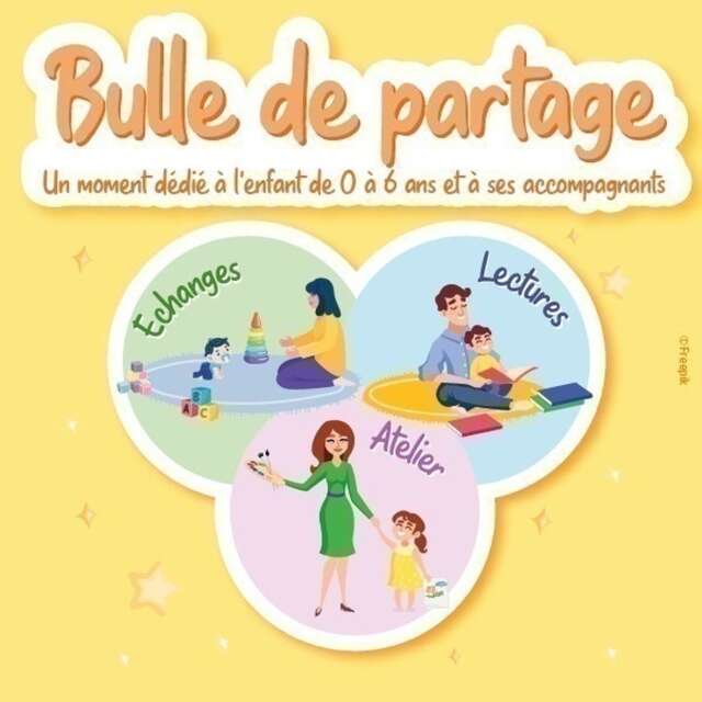 Bulle de partage