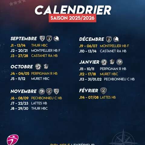 Match Roc Handball - N3F