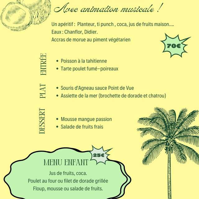 Menu de la Fête des Mères (Le point de vue)