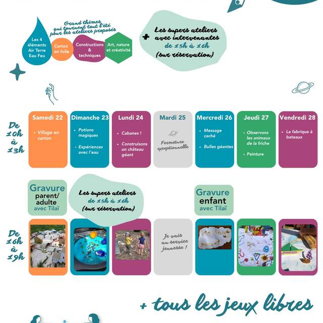 Ateliers à La Boussole