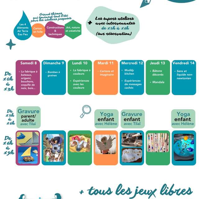 Ateliers à La Boussole