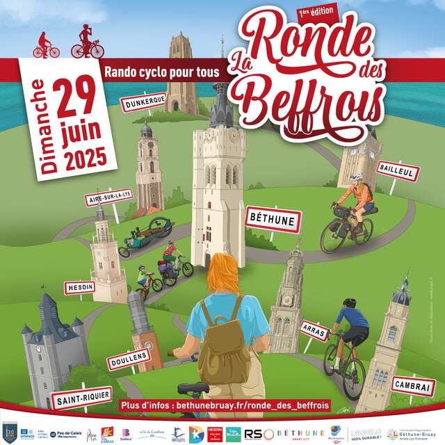 ÉVÈNEMENT | La Ronde des Beffrois à Aire-sur-la-Lys