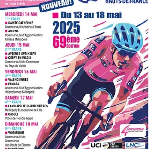 ÉVÈNEMENT | 69e édition des "4 Jours de Dunkerque" traverse Aire