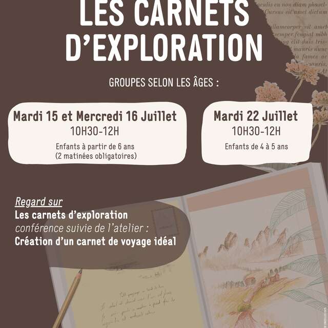 Regard sur : les carnets d'exploration
