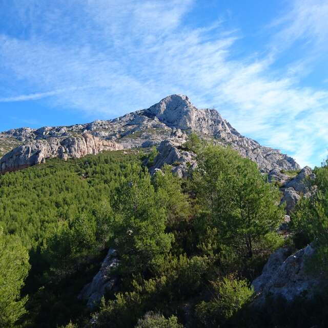 Grand Site Concors Sainte-Victoire