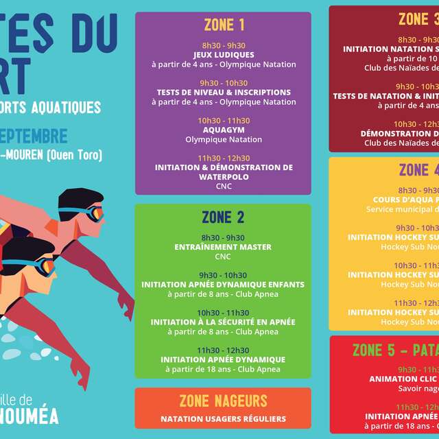 Faites du sport !