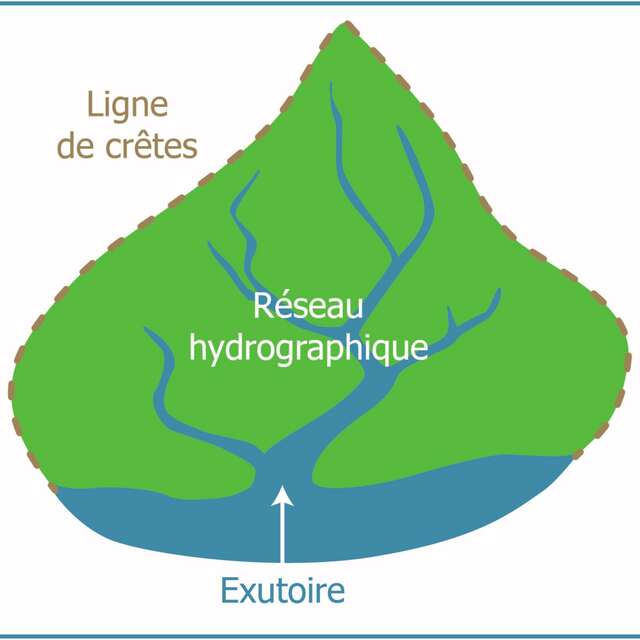 Atelier créatif