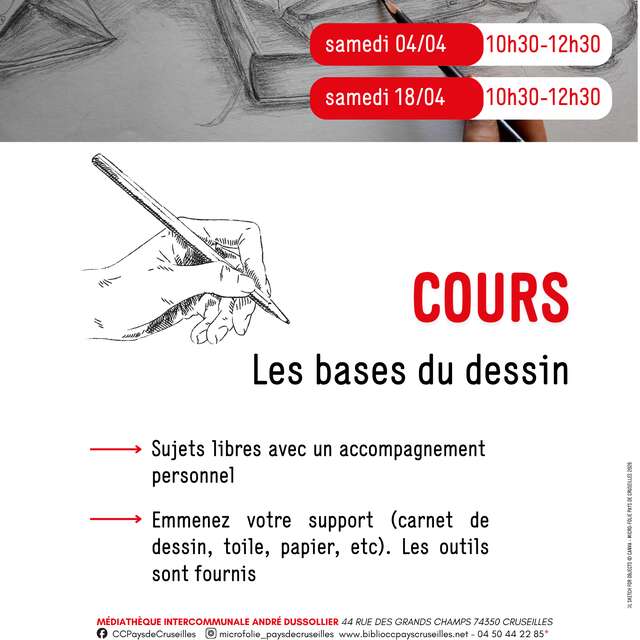 Les bases du dessin