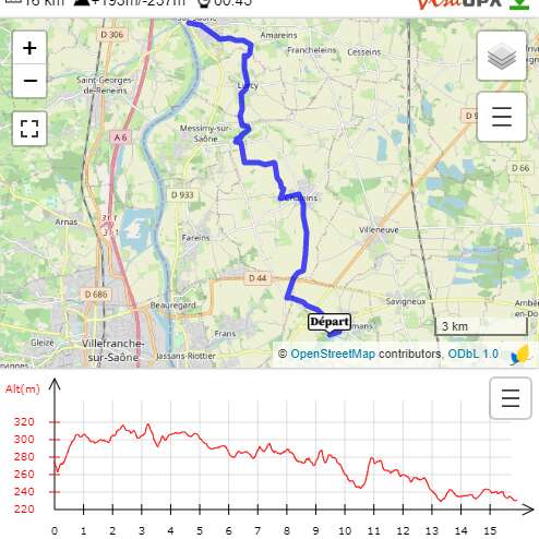 Circuit VTT 