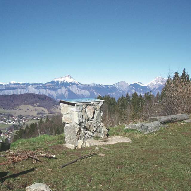 Circuit pédestre des gardes - 5h - Départ Les Seiglières
