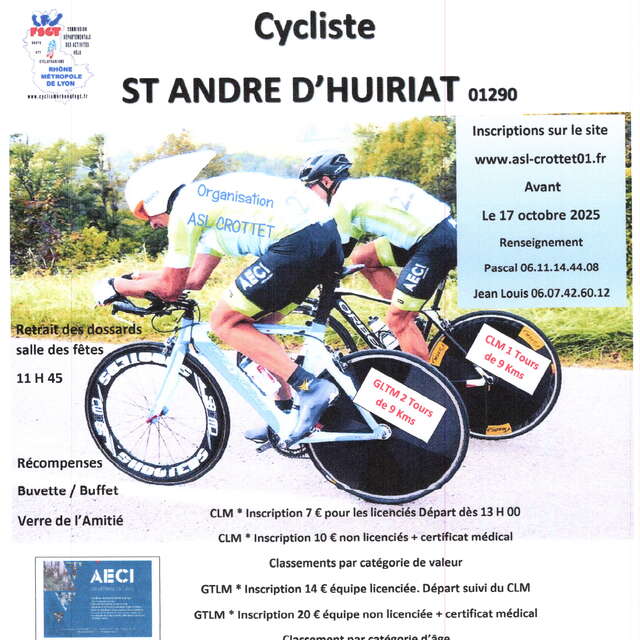 Epreuve Cyclistes CLM et GTLM 2025