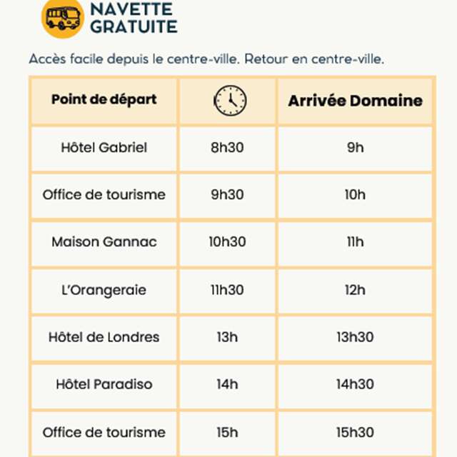 Guided tour of Domaine Gannac in English