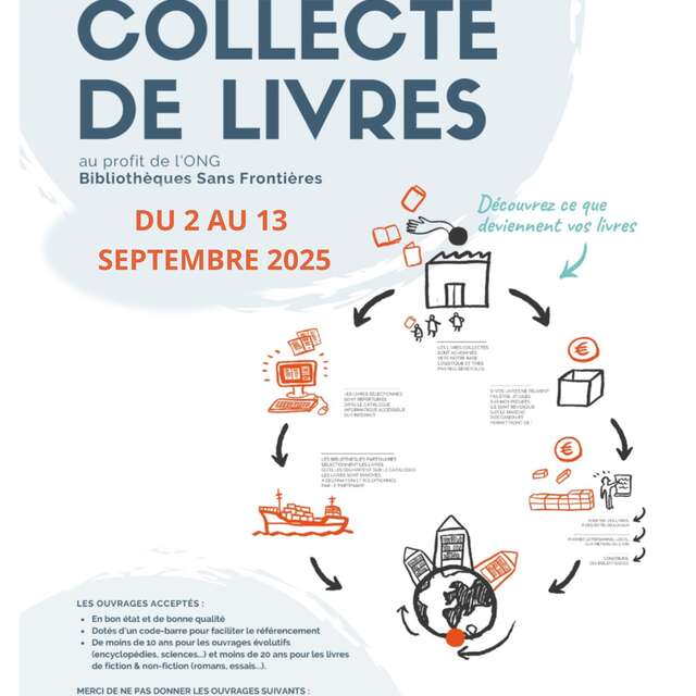 Collecte de livres au profit de l'ONG Bibliothèque Sans Frontières