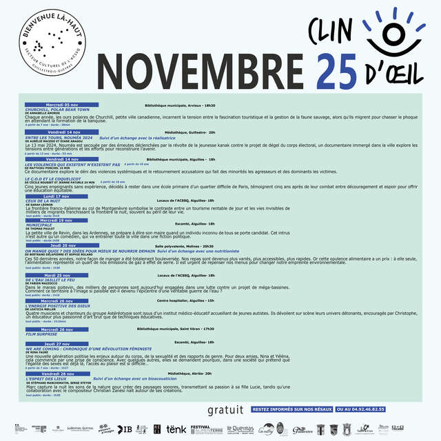 Clin d'œil - Documentaries on the road in Guillestrois - Queyras