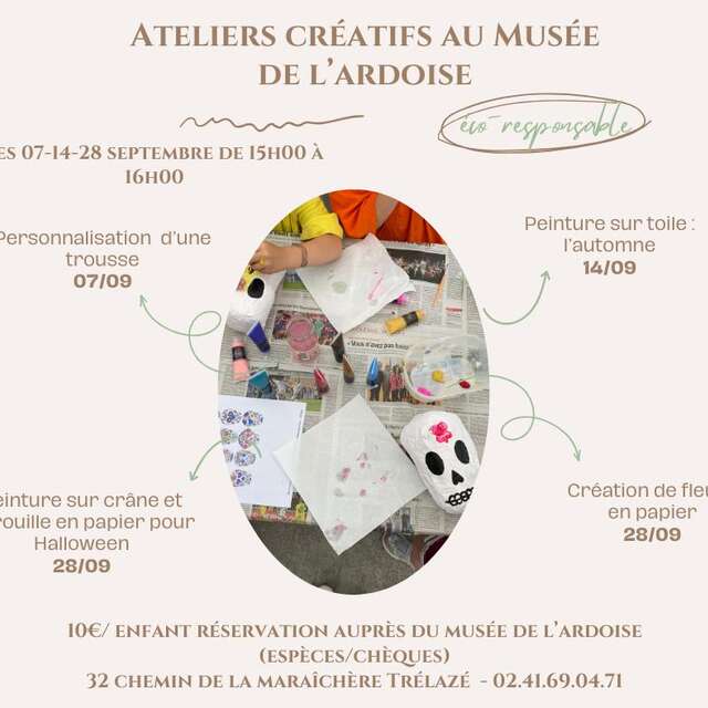 Ateliers créatifs au Musée de l'Ardoise