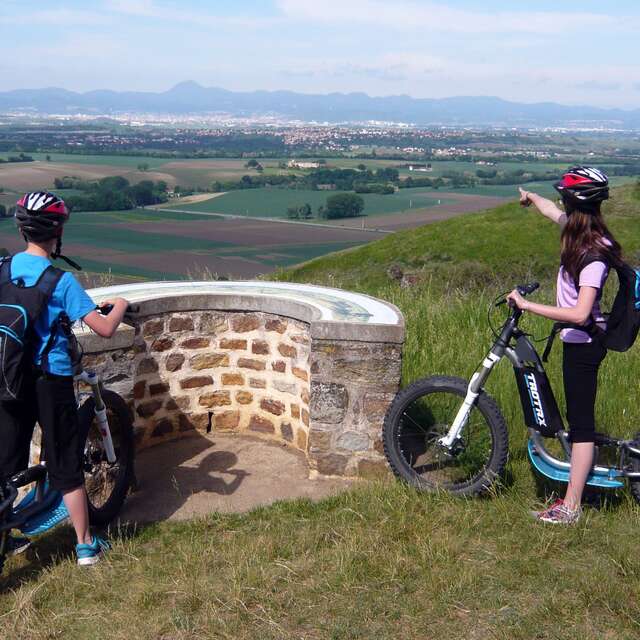 Funcross - Locations de trottinettes tout terrain électriques