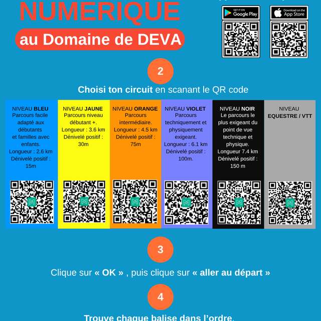 Orientation course of Deva Estate