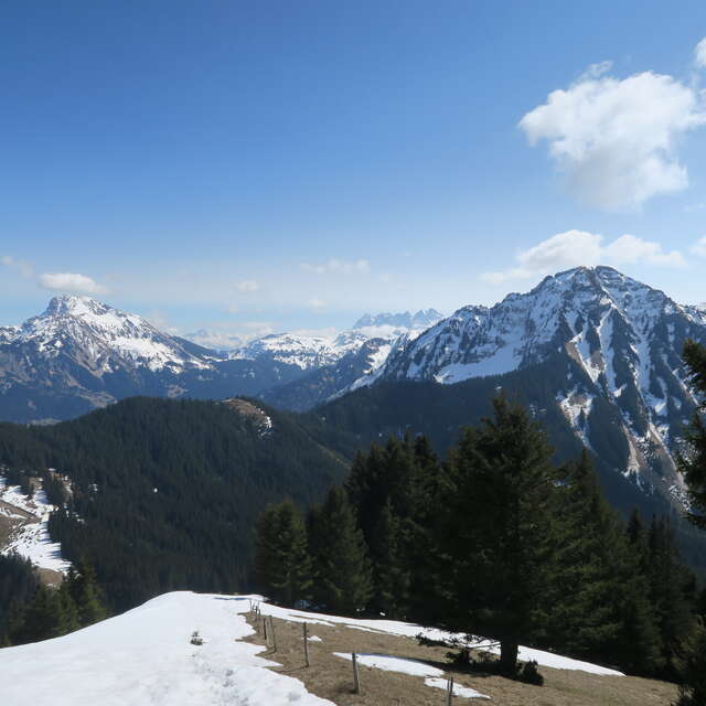 Randonnée jusqu'à la Pointe de la Croix