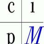 Centre International de la Poésie