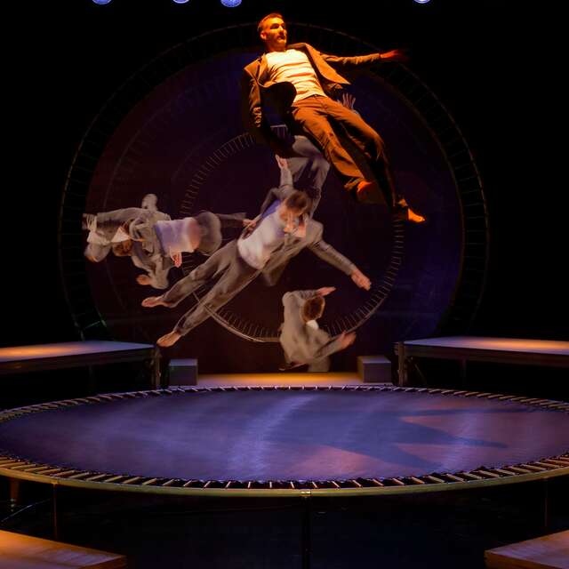 Cirque : Loops