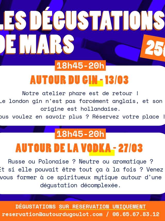 Dégustation : Autour de la vodka