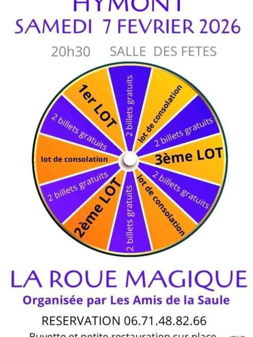 La roue magique