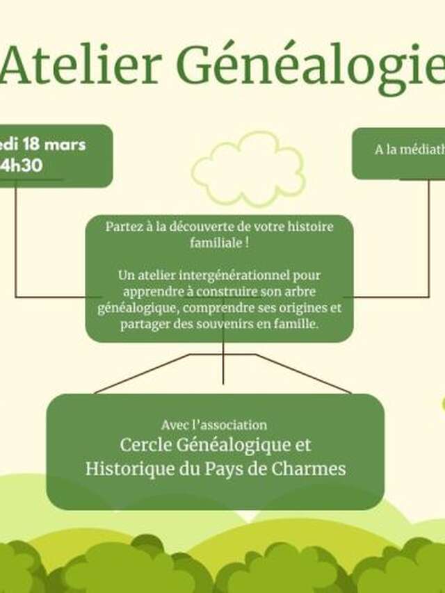 Atelier Généalogie