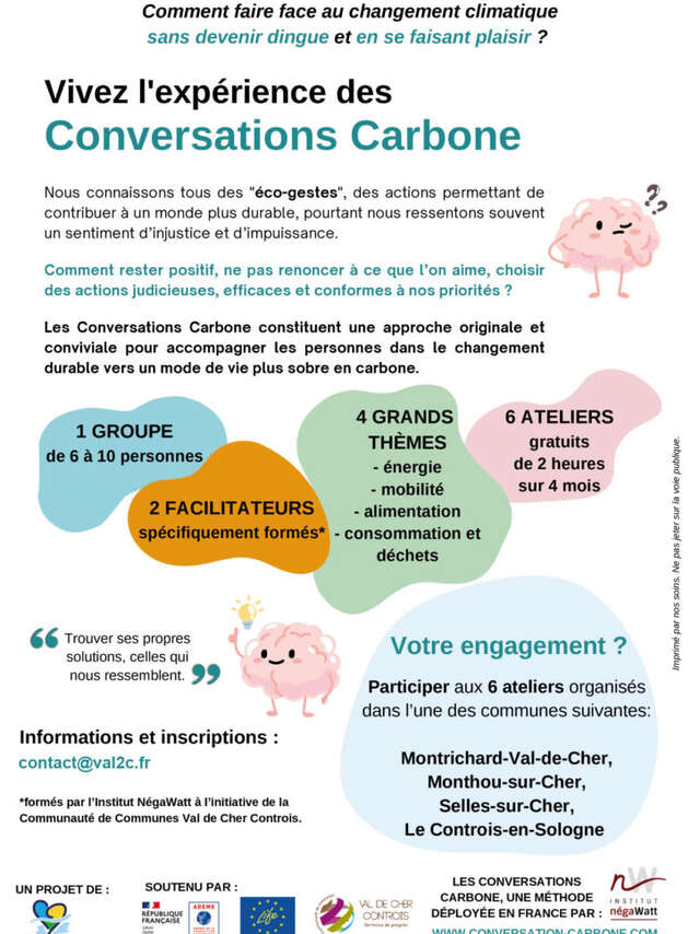 Conversations Carbone – cycle 1