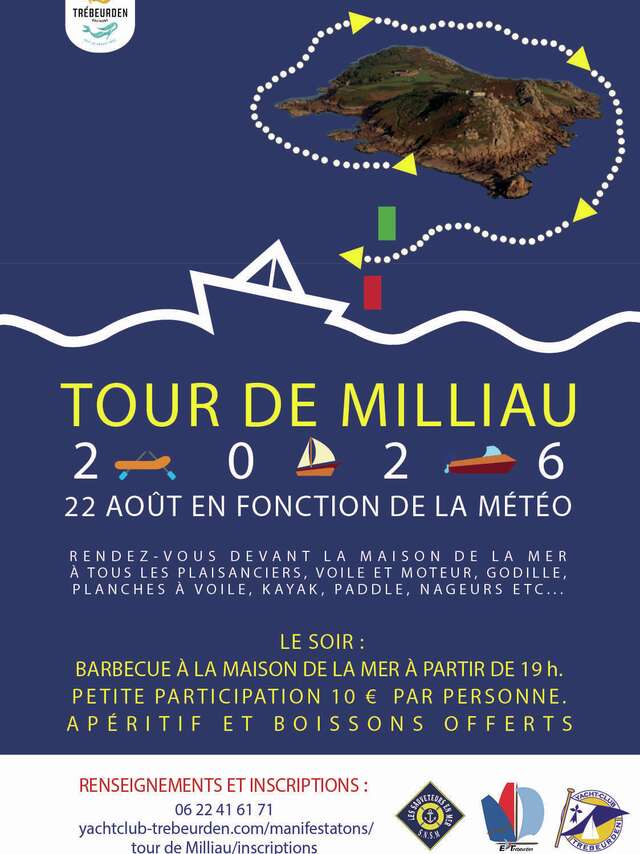 Tour de l'île Milliau
