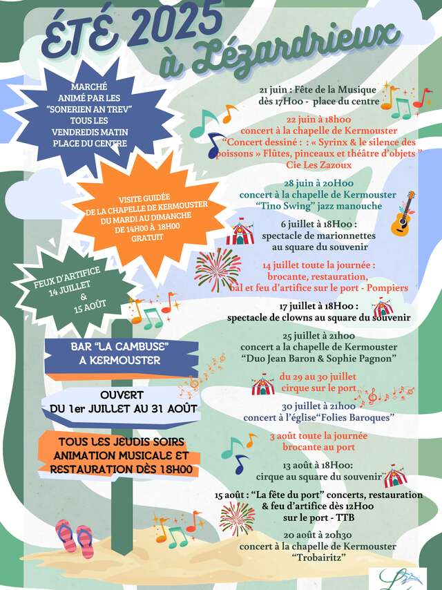 Spectacle de Marionnettes