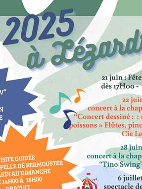Spectacle de Marionnettes
