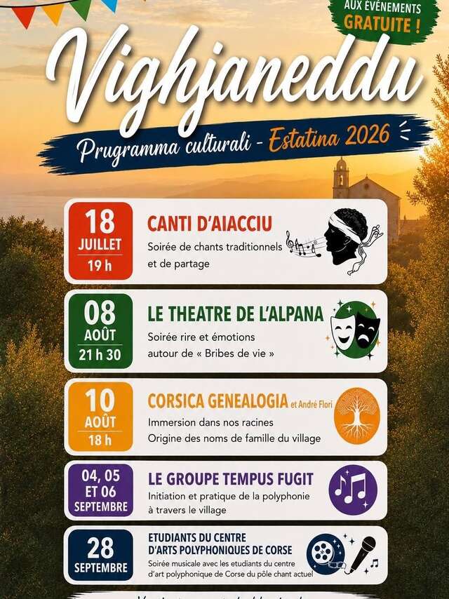 CONFERENCE CORSICA GENEALOGIA