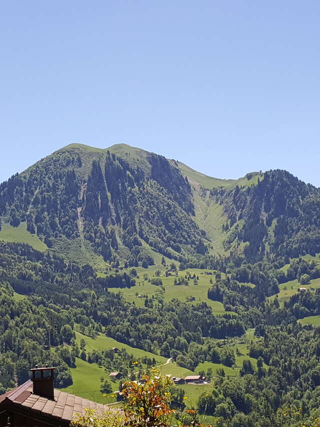 Circuits touristiques sur le territoire Annecy Mountains