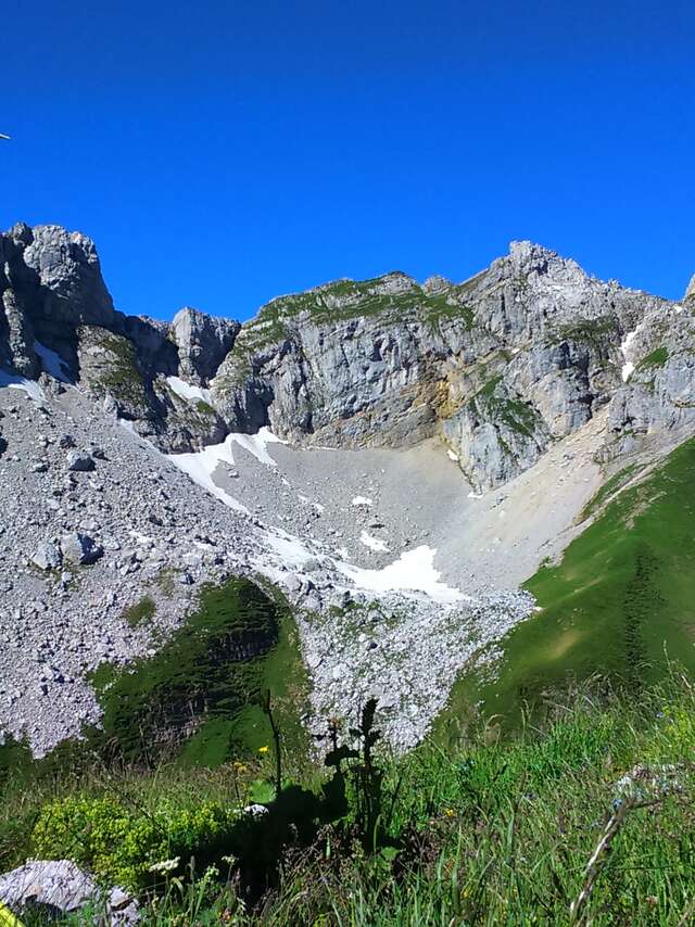 Randonnée : Pointe du Midi