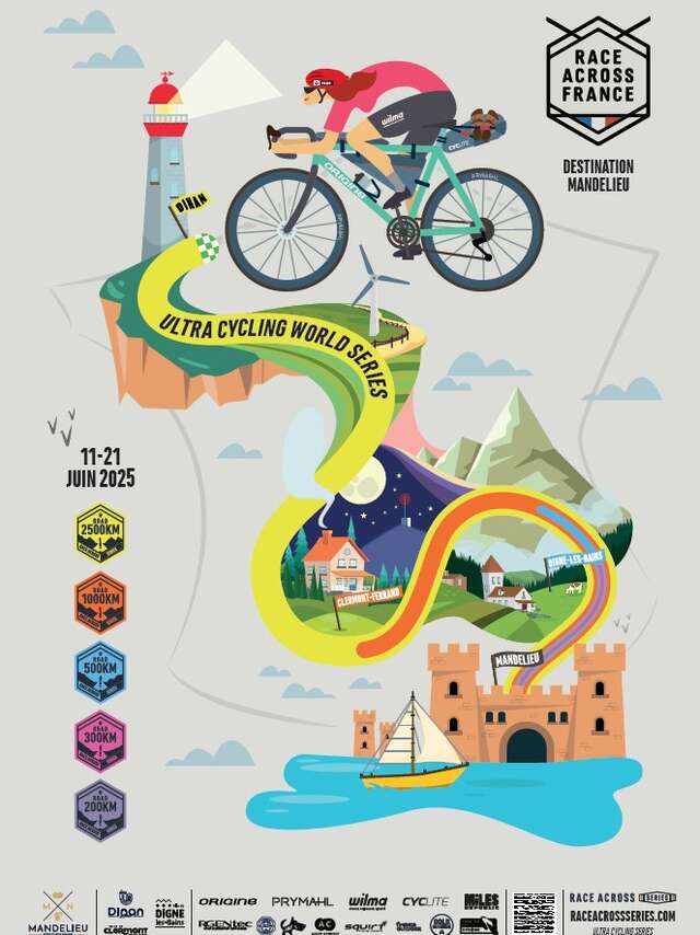 Race  Across  France