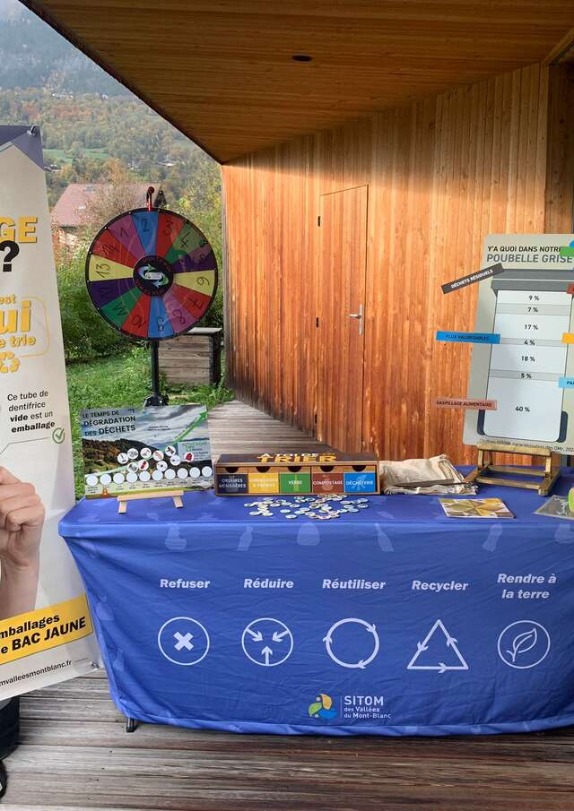 Jeux et défis sur le tri et l'éco-responsabilité avec le SITOM