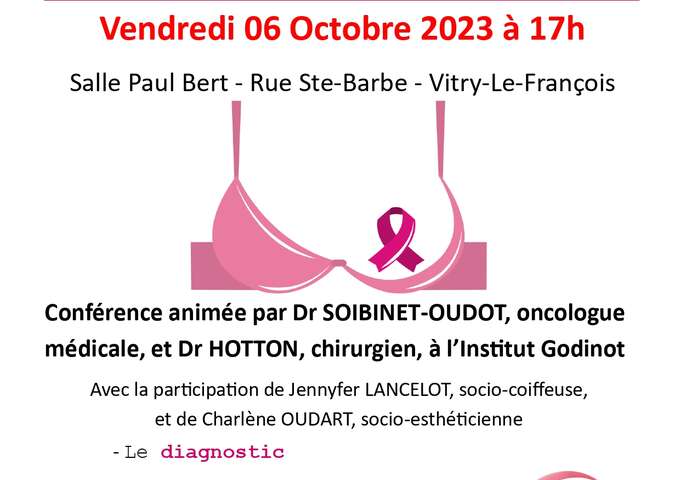 Conférence "Le cancer du sein : quelle prise en charge en 2023 ?"