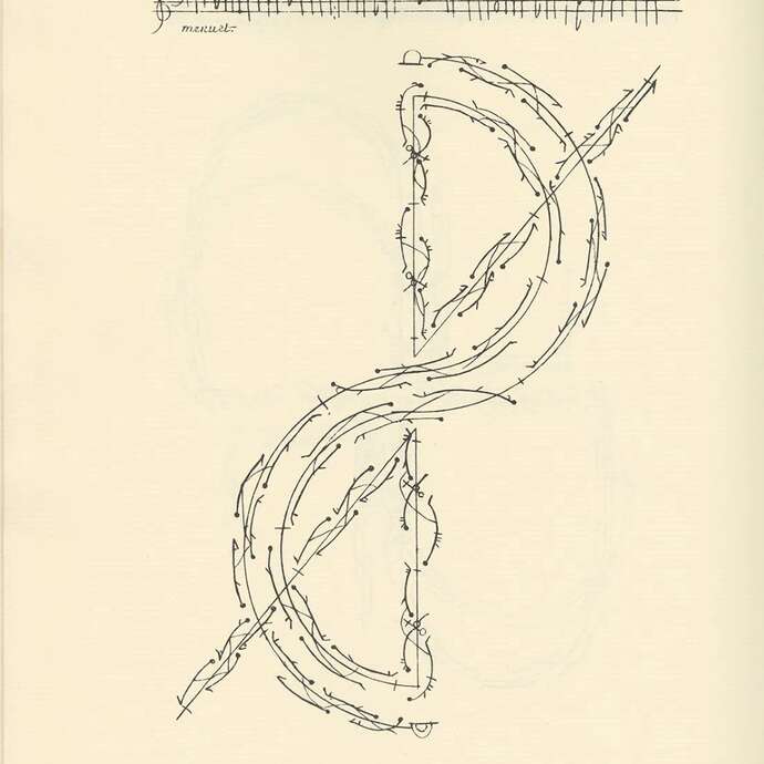 Visite guidée adulte de l'exposition « Notations de la Danse » Musée Champollion, Figeac