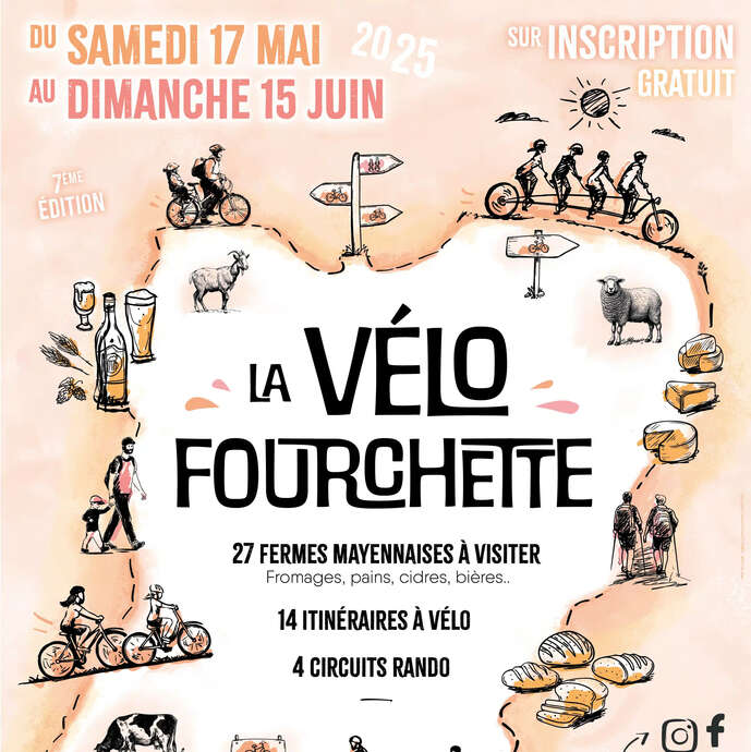 Boucle n°4 de la Vélo Fourchette 2025