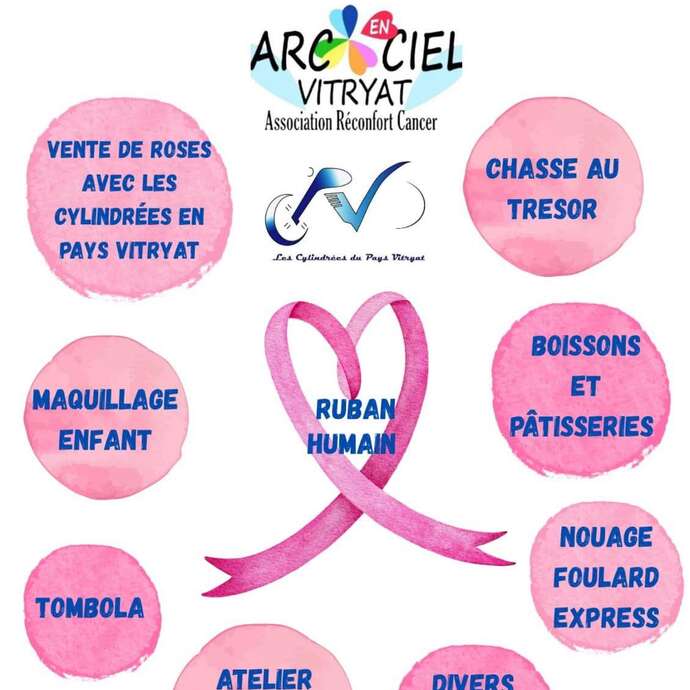 Octobre rose – Ensemble contre le cancer du sein