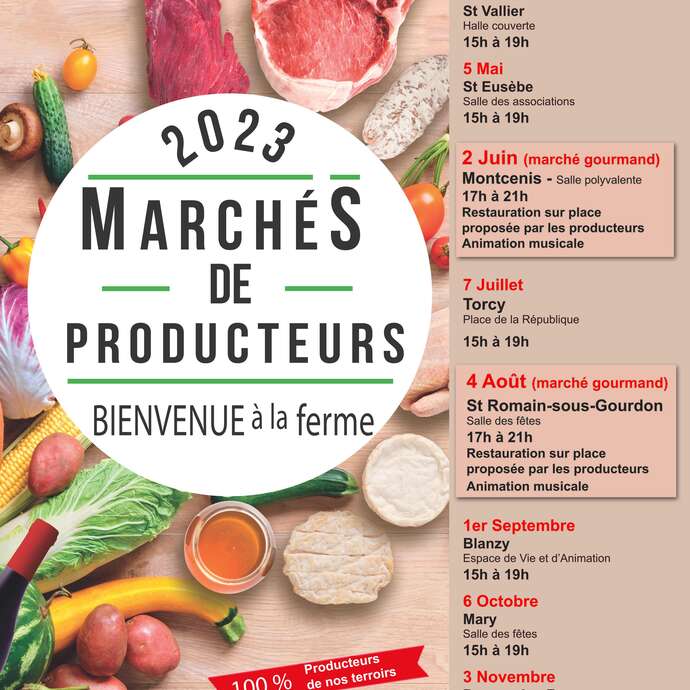 Marché de Producteurs