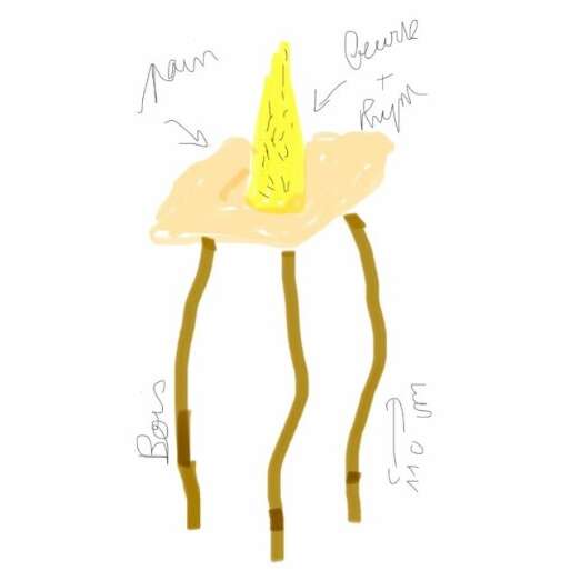 Atelier - Dessin comestible