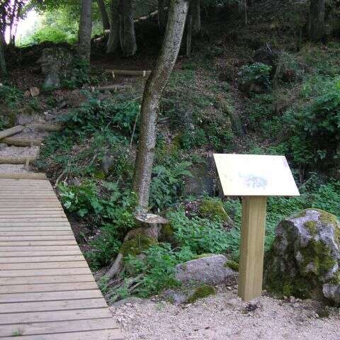 Sentiers de découverte