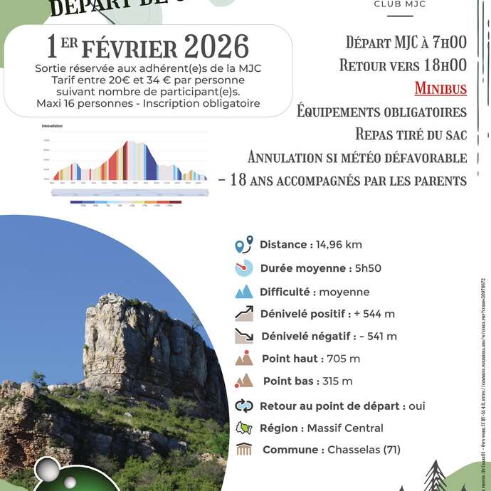 Randonnée - Boucle dans les hauts du Mâconnais au départ de Chasselas