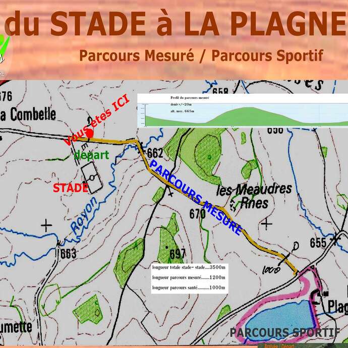 Parcours "mesuré"