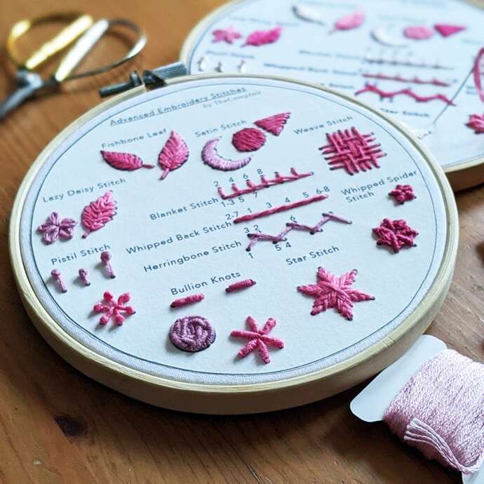 Initiation à la broderie coton