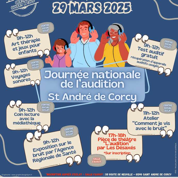 Journée de l'audition