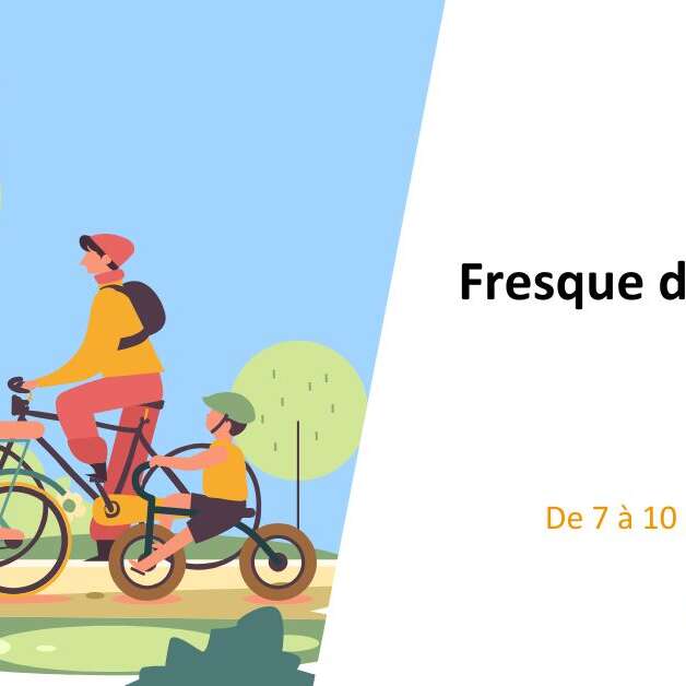 Fresque des mobilités pour les enfants